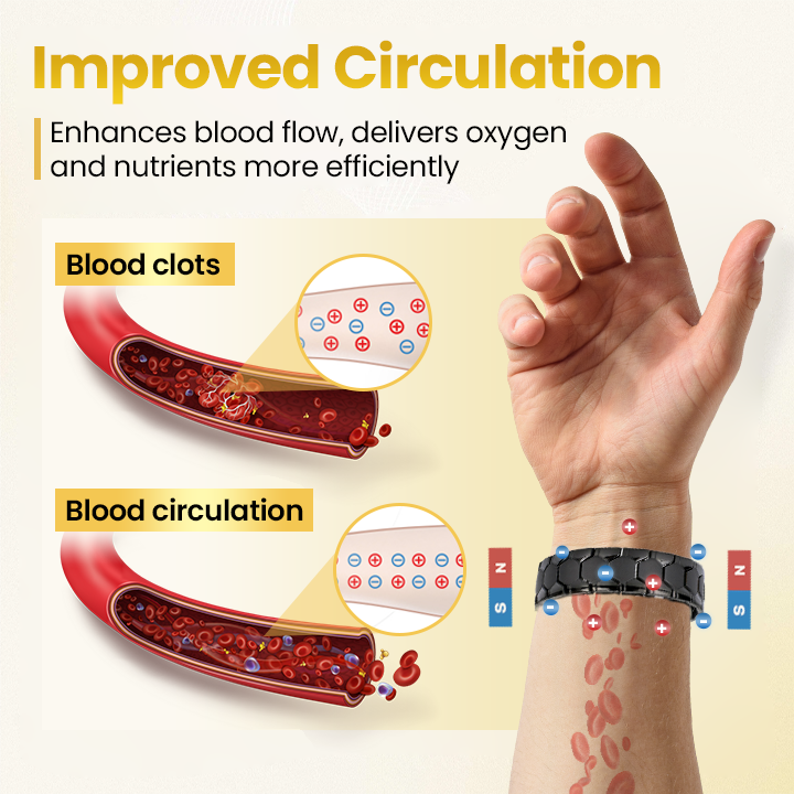 Czticle® TherapyMax Elite Magnetic Wellness Bracelet⭐