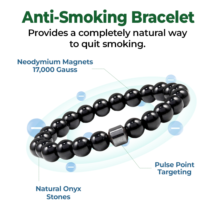Czticle® AntiSmoke Magnetic Bracelet⭐
