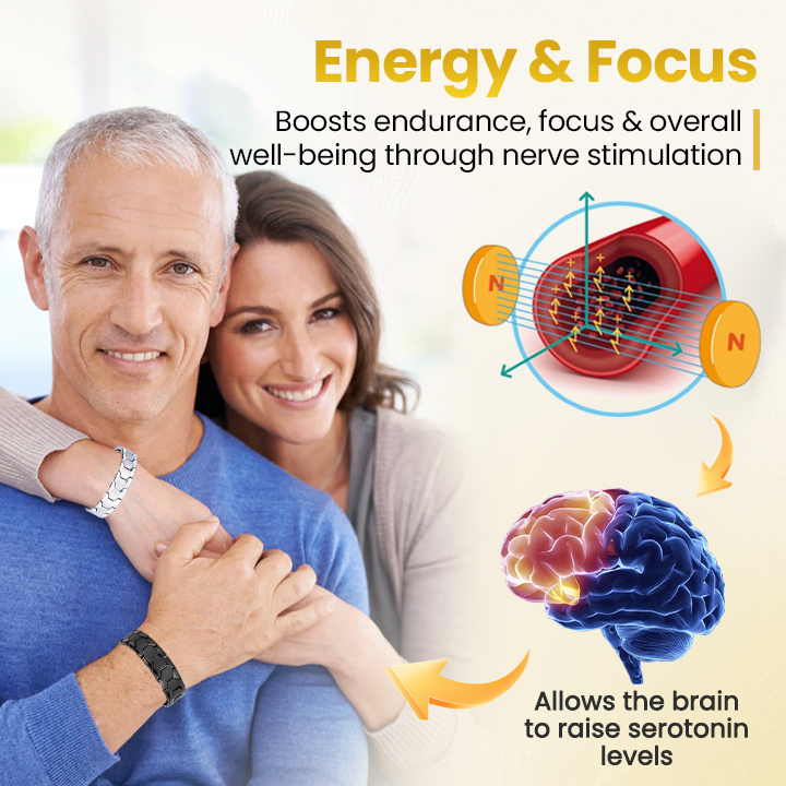 Czticle® TherapyMax Elite Magnetic Wellness Bracelet⭐