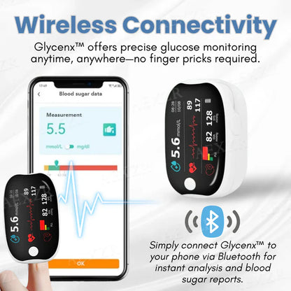 Glycenx™ Precision Glucose Monitoring Device