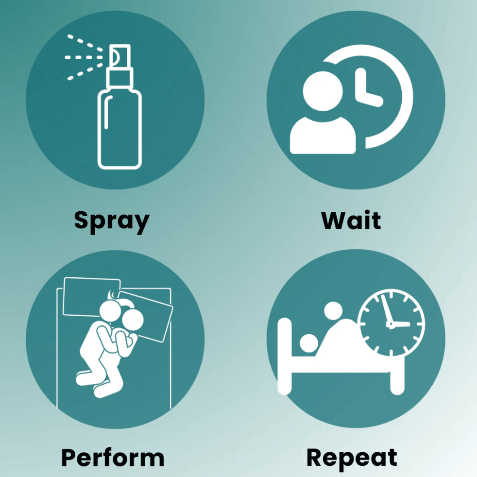 Alisanda Seaweed Erection Spray | Rock-Hard Erections in Just 43 Seconds!