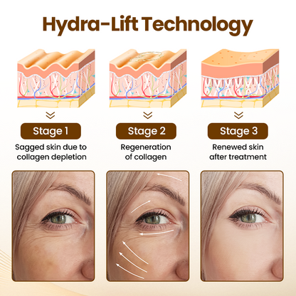 10s Wrinkle——Smooth,Serum Works Fast