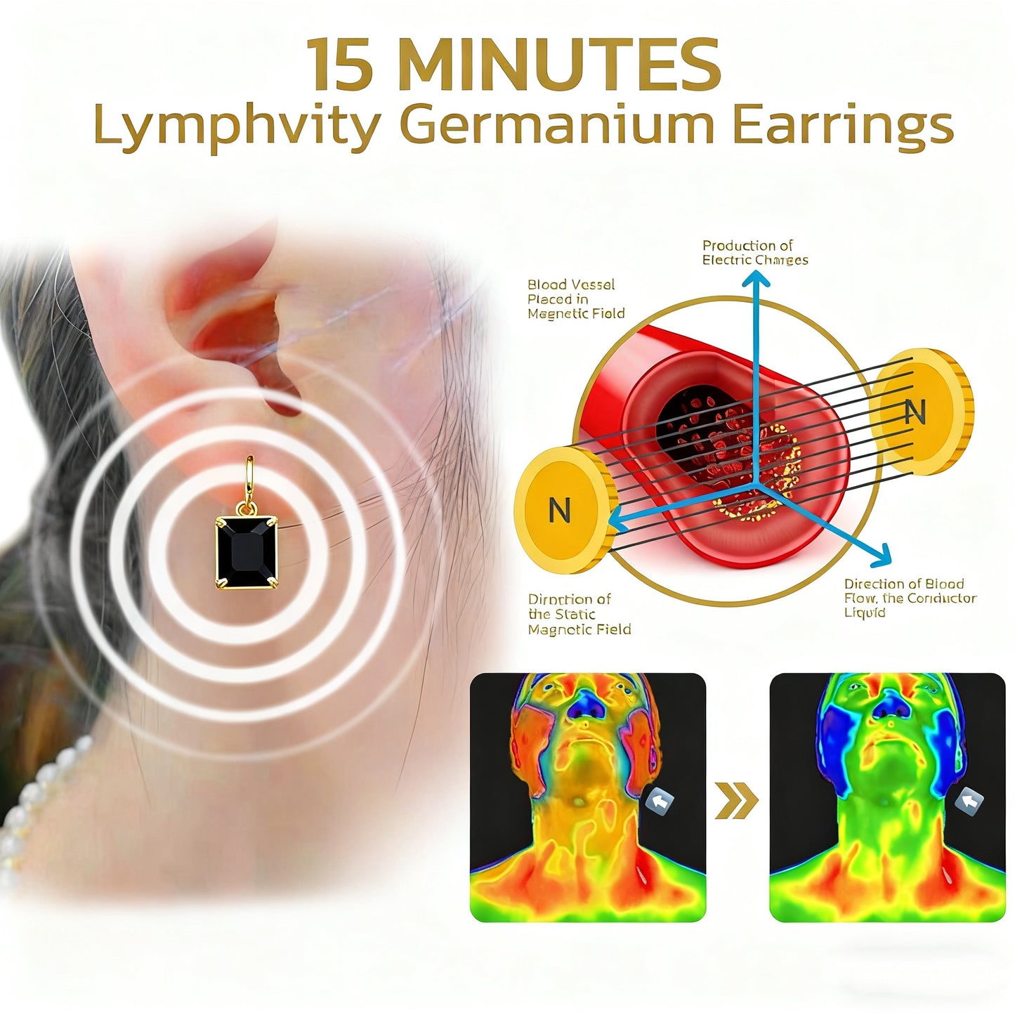 (🔥LAST DAY SALE-80% OFF)Histone Lymphvity MagneTherapy Germanium Earrings