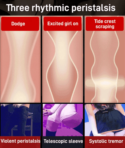 💖[Discreet Delivery】Fully automatic, hands-free retractable relaxation cup