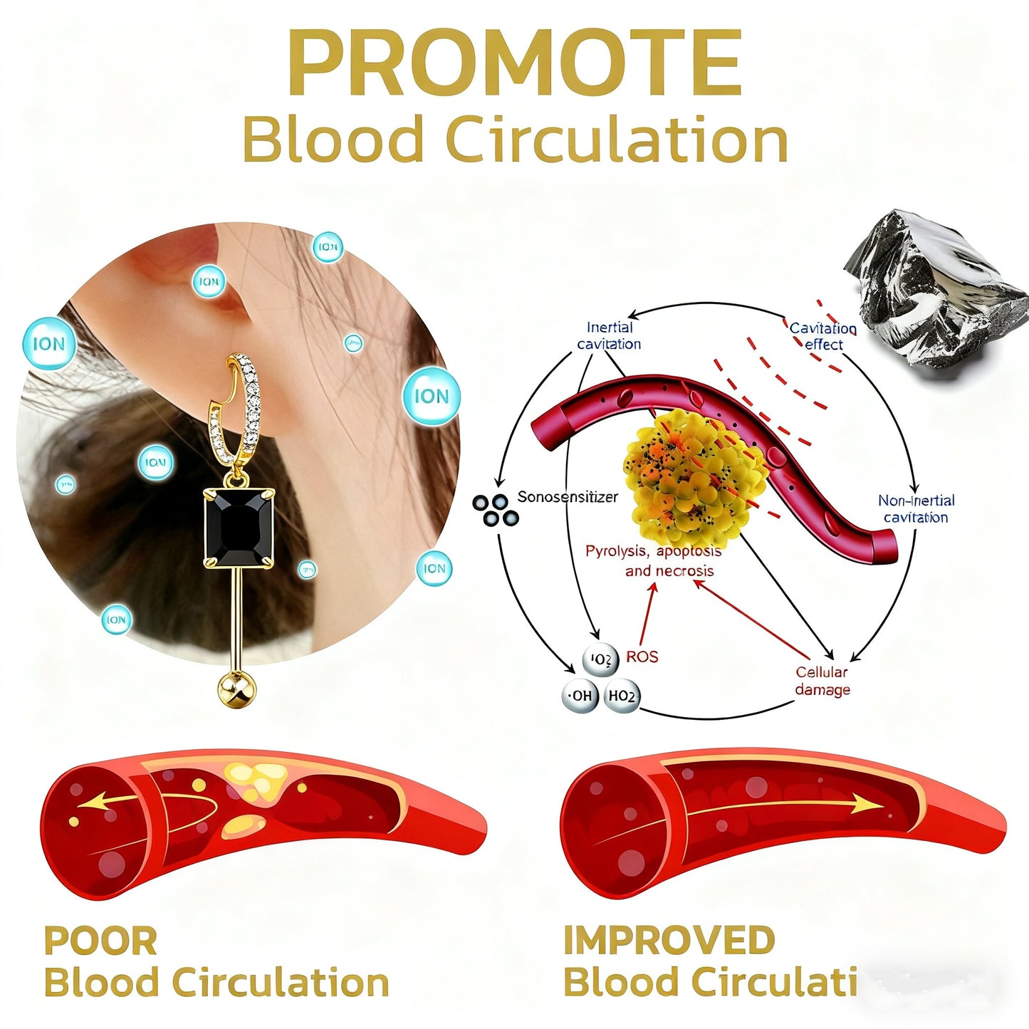 (🔥LAST DAY SALE-80% OFF)Histone Lymphvity MagneTherapy Germanium Earrings