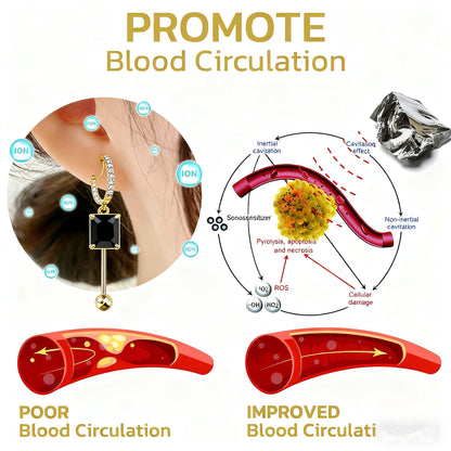 (🔥LAST DAY SALE-80% OFF)Histone Lymphvity MagneTherapy Germanium Earrings
