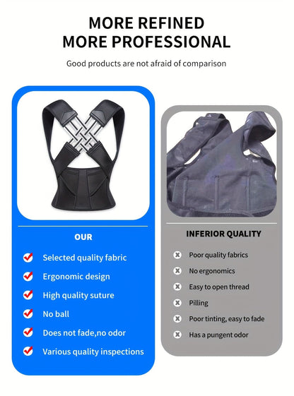 👨‍⚕️ Adjustable Back and Shoulder Posture Corrector (Unisex)