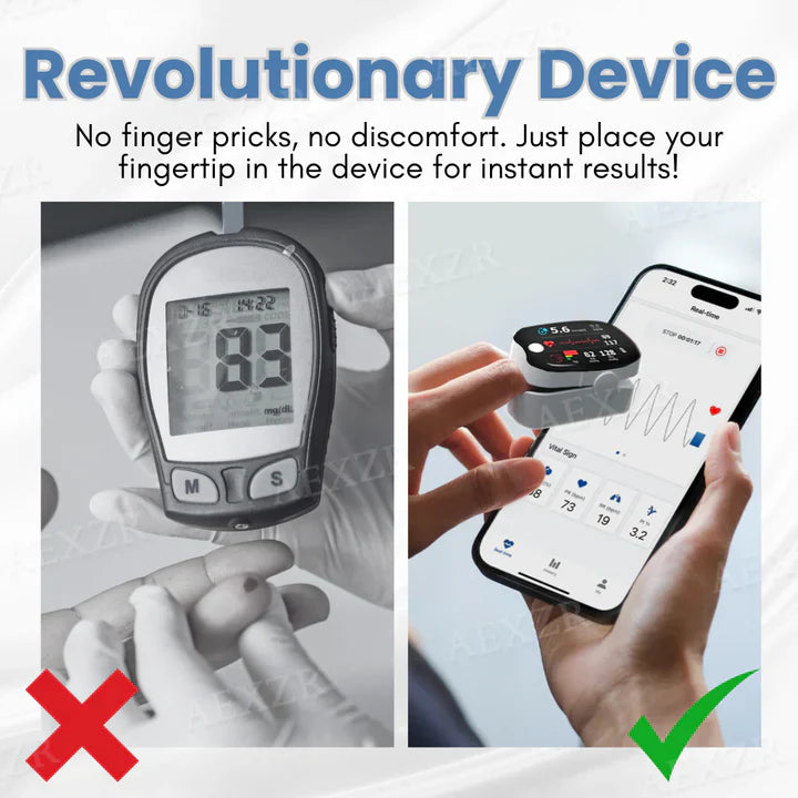 Glycenx™ Precision Glucose Monitoring Device