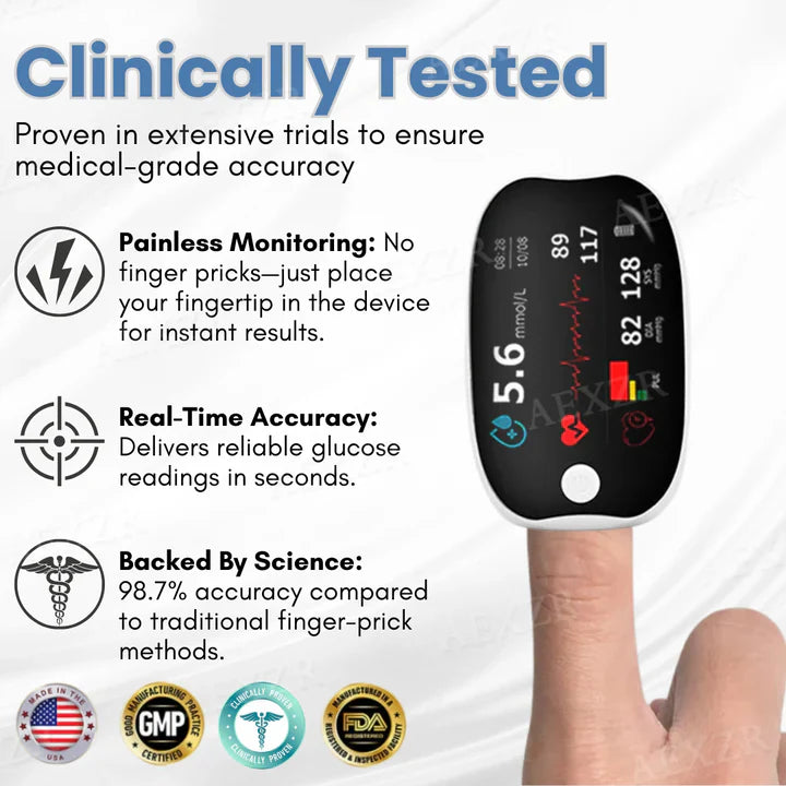 Glycenx™ Precision Glucose Monitoring Device